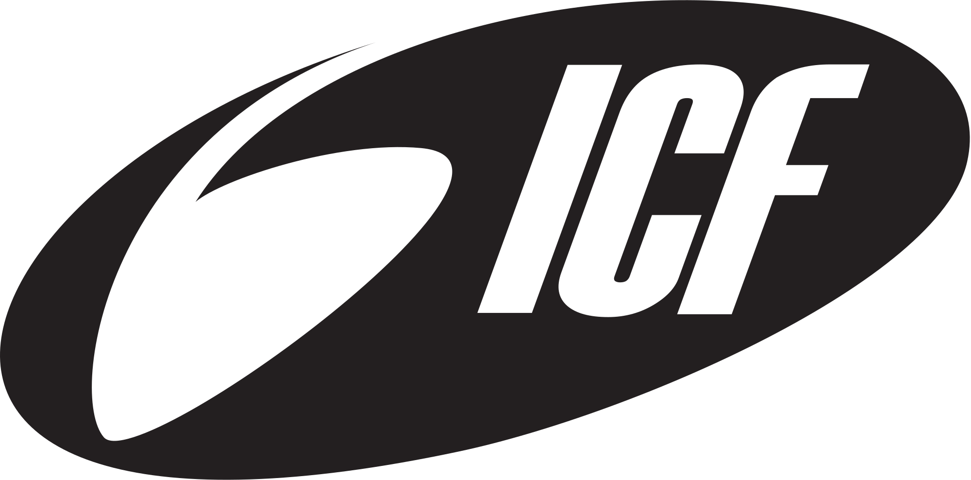 ICF Church (ICF Movement)